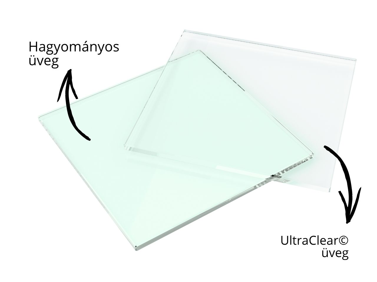 Radaway üvegvariációk - ultraclear zuhanyzó üveg